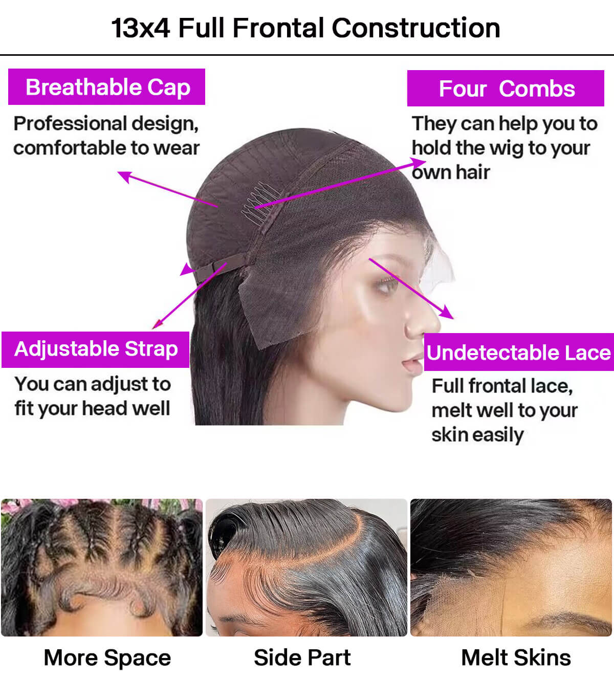 13x4 Full Frontal Wig Construction